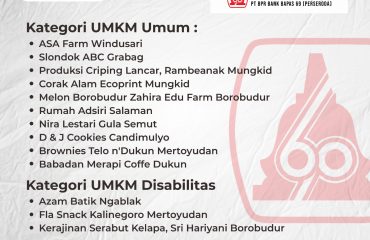 Flyer Finalis UMKM AWARD 2024